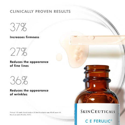 SkinCeuticals C E Ferulic Vitamin C Serum is a high potency serum with a combination of powerful antioxidants to protect skin against atmospheric ageing.

15% pure vitamin C (L-ascorbic acid), 1% vitamin E (alpha tocopherol), and 0.5% ferulic acid work in combination to protect against environmental damage and premature signs of ageing caused by free radical damage from UV rays, infrared radiation (IRA), and ozone pollution (O3).