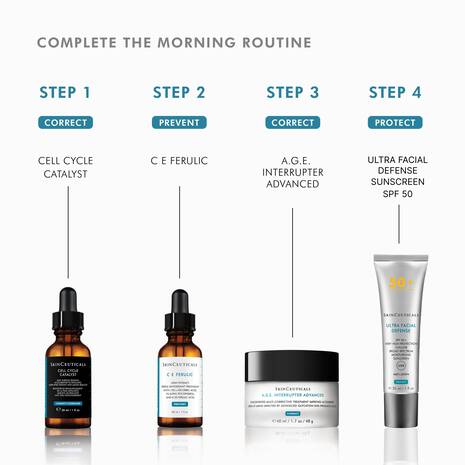 SkinCeuticals Cell Cycle Catalyst shown within a morning routine to support daily renewal, antioxidant protection and smoother-looking skin.