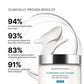 SkinCeuticals Clarifying Clay Mask is a non-drying masque that combines kaolin and bentonite, botanicals and minerals, and a hydroxy acid blend to gently exfoliate dead skin cells. The natural earth clays kaolin and bentonite decongest pores, lift impurities, and help remove excess oils. While aloe and chamomile soothe the skin.