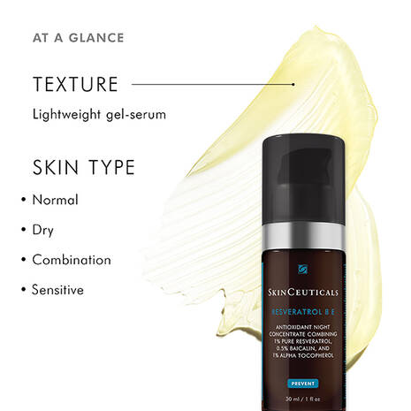 SkinCeuticals Resveratrol B E has a lightweight gel-serum texture and is suitable for all skin types.
