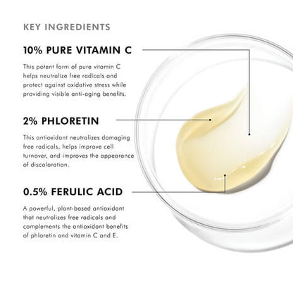 SkinCeuticals Phloretin CF Gel with 10% pure vitamin C, 2% phloretin and 0.5% ferulic acid to improve discolouration and protect against free radical damage.
