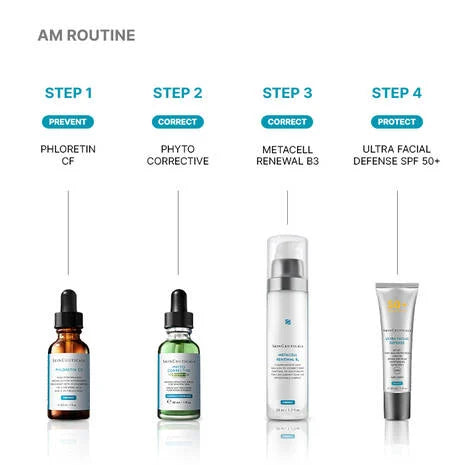 SkinCeuticals Phyto Corrective PDRN Serum morning routine with Skinceuticals Phloretin CF, SkinCeuticals Metacell Renewal B3 and Skinceuticals Ultra Facial Defense SPF 50+ for daily skin protection.