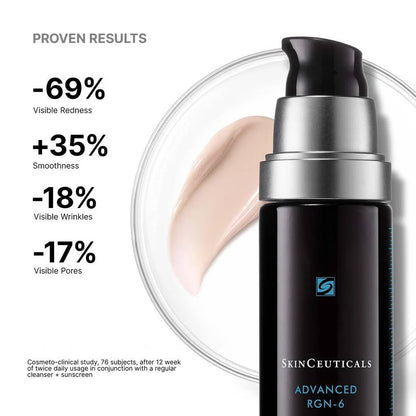 SkinCeuticals Advanced RGN-6 clinically shown to improve redness, skin smoothness, visible wrinkles and the appearance of pores.