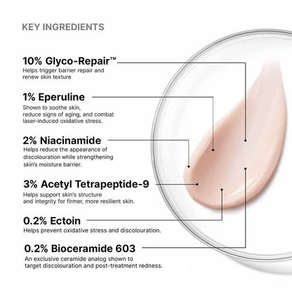 SkinCeuticals Advanced RGN-6 with Glyco-Repair, Eperuline, niacinamide, acetyl tetrapeptide-9, ectoin and Bioceramide 603 to repair and rejuvenate skin.