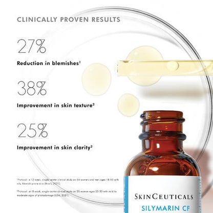 SkinCeuticals Silymarin CF clinically shown to reduce blemishes and improve skin texture and clarity in oily, blemish-prone skin.