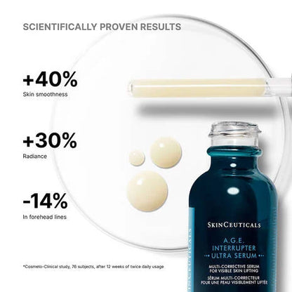 SkinCeuticals A.G.E. Interrupter Ultra Serum clinically shown to improve smoothness, radiance and visible forehead lines with continued use.