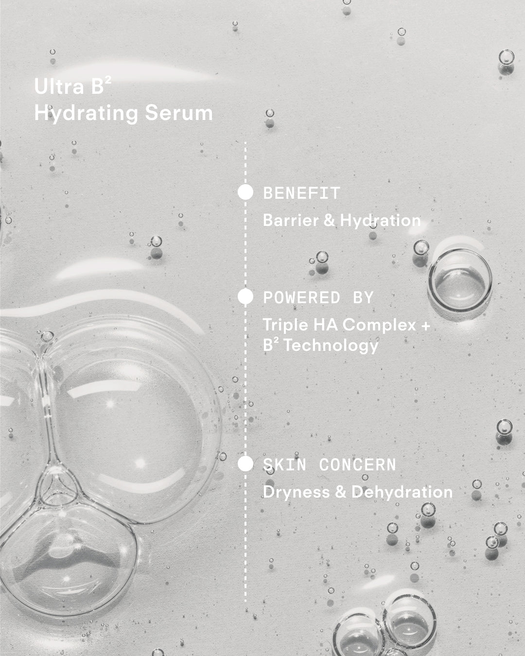 Ultraceuticals HA 360 Facial Serum with triple hyaluronic acid and vitamin B technology for barrier support and lasting hydration.