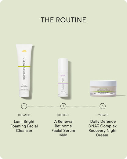 Ultraceuticals A Renewal Retinome Facial Serum Mild corrective vitamin A step for an evening routine targeting fine lines, texture and firmness.