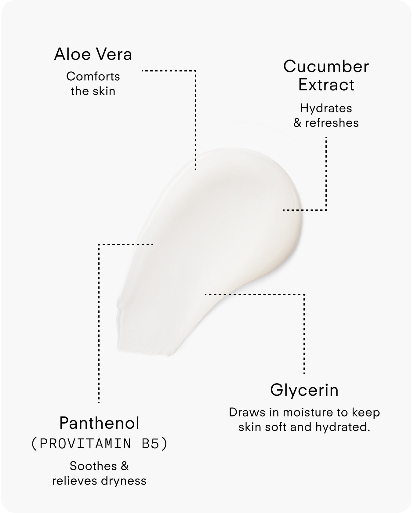 Ultraceuticals B2 Hydrating Balancing Gel Facial Cleanser with panthenol, glycerin, aloe vera and cucumber extract to support hydration, comfort and skin balance.