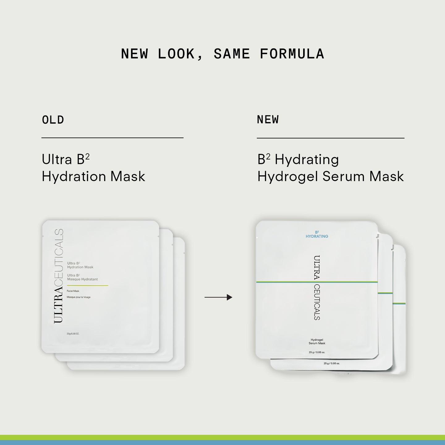 Ultraceuticals B2 Hydrating Hydrogel Serum Mask 3 Pack new packaging update formerly Ultra B2 Hydration Mask with the same formula.