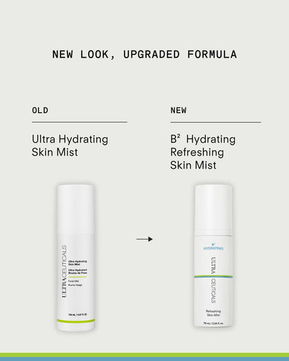 Ultraceuticals B² Hydrating Refreshing Skin Mist 75ml, formerly Ultra Hydrating Skin Mist 150ml, featuring updated packaging for this hydrating facial spray.