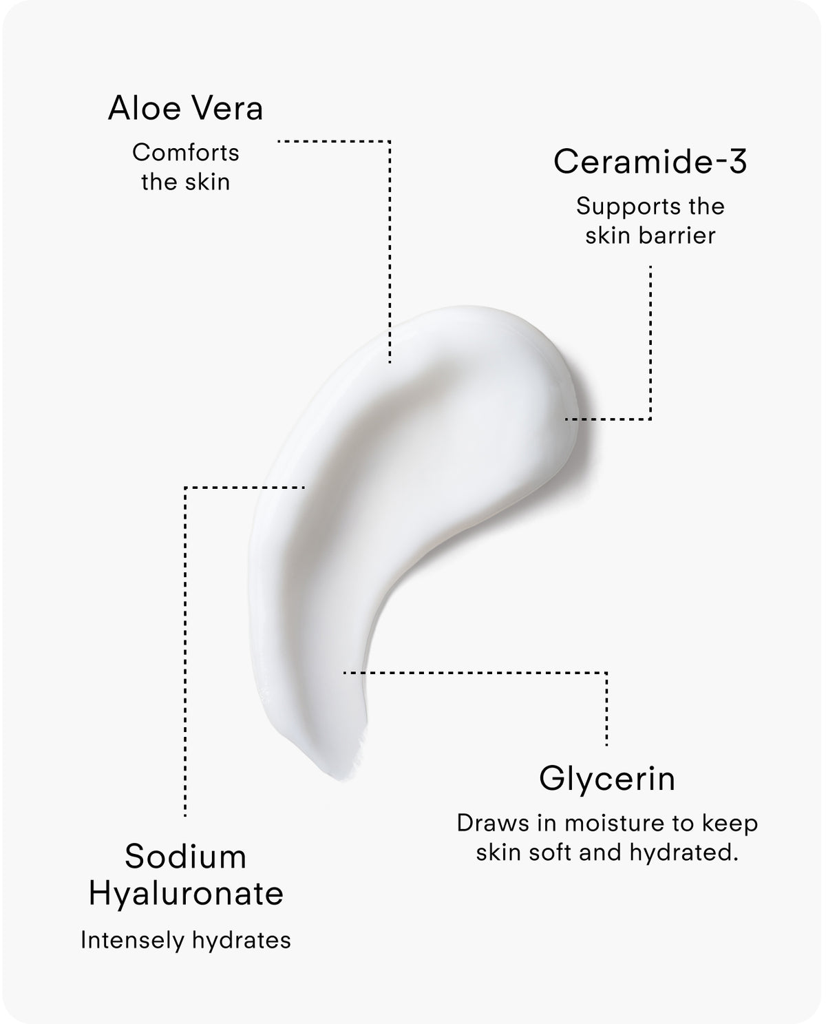 Ultraceuticals B² Hydrating Replenishing Facial Lotion with aloe vera, Ceramide NP, glycerin and sodium hyaluronate for hydration and barrier support.