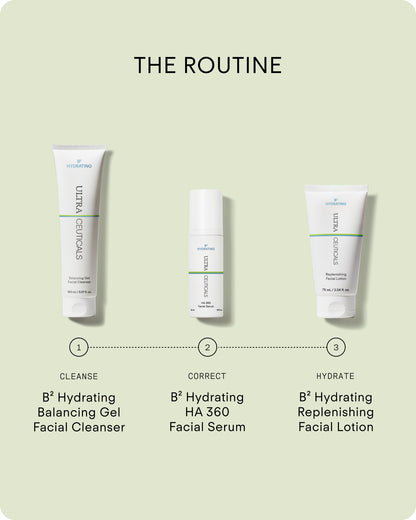 Ultraceuticals B² Hydrating skincare routine with Balancing Gel Facial Cleanser, HA 360 Facial Serum and Replenishing Facial Lotion for dehydrated skin.