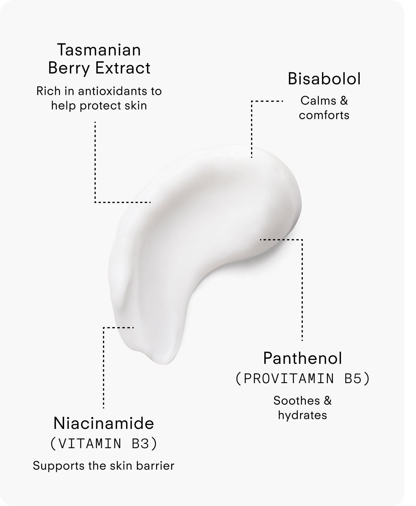 Ultraceuticals B² Hydrating Soothing Recovery Cream with niacinamide, panthenol, bisabolol and Tasmanian berry extract for barrier repair and skin comfort.