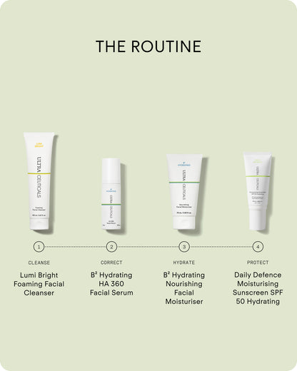 Ultraceuticals B² Hydrating HA 360 Facial Serum in a hydrating skincare routine for dryness, dehydration and barrier support.