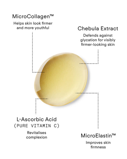 Ultraceuticals C+ Rejuvenating C Chebula Facial Serum with pure vitamin C, chebula extract, MicroCollagen and MicroElastin for firmness and radiance.