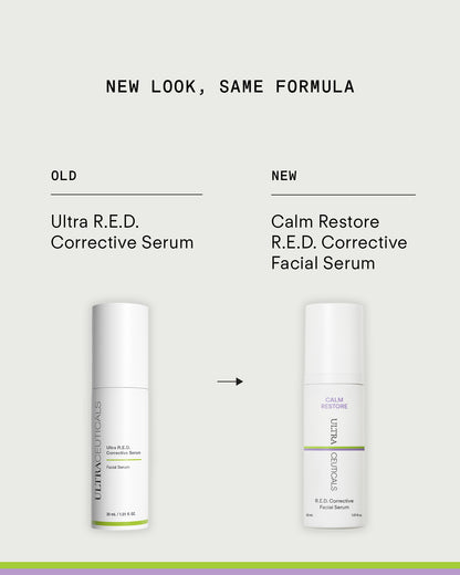 Ultraceuticals Calm Restore R.E.D Corrective Facial Serum new packaging update, formerly Ultra R.E.D Corrective Serum.