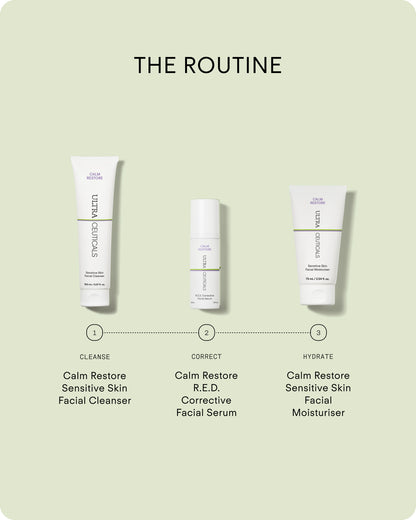 Ultraceuticals Calm Restore skincare routine featuring R.E.D Corrective Facial Serum, Sensitive Skin Facial Cleanser and Sensitive Skin Facial Moisturiser.