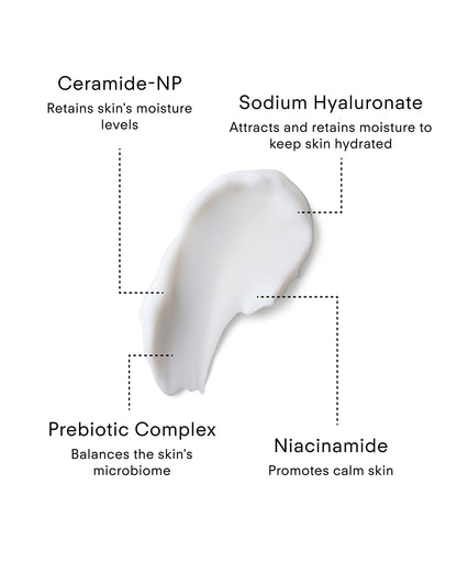 Ultraceuticals Calm Restore Sensitive Skin Facial Moisturiser with ceramide NP, niacinamide, prebiotic complex and sodium hyaluronate for barrier support and skin comfort.