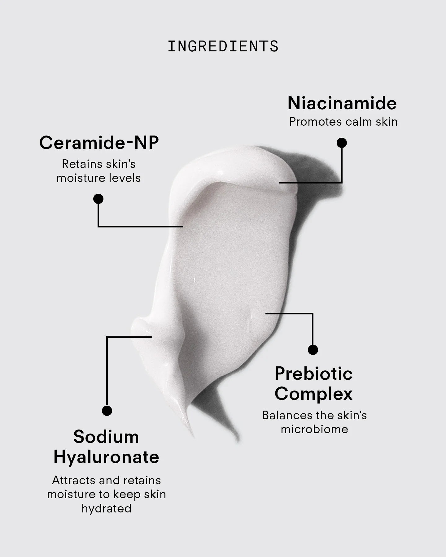 Ultraceuticals Calm Restore Sensitive Skin Facial Moisturiser with ceramide NP, niacinamide, prebiotic complex and sodium hyaluronate for barrier support and skin comfort.