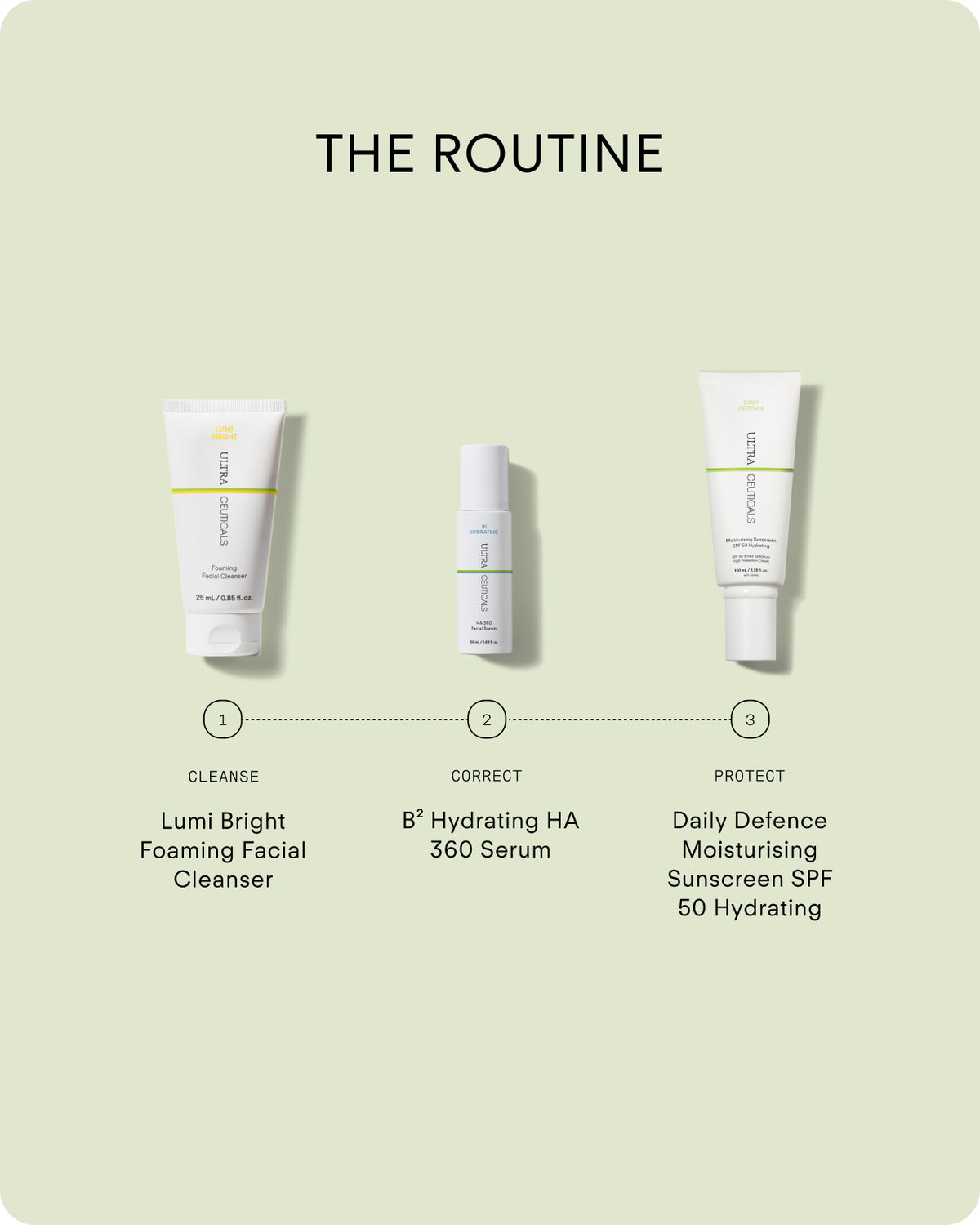 Ultraceuticals Daily Defence Moisturising Sunscreen SPF 30 Hydrating as the final morning skincare step for broad-spectrum protection and lasting hydration.