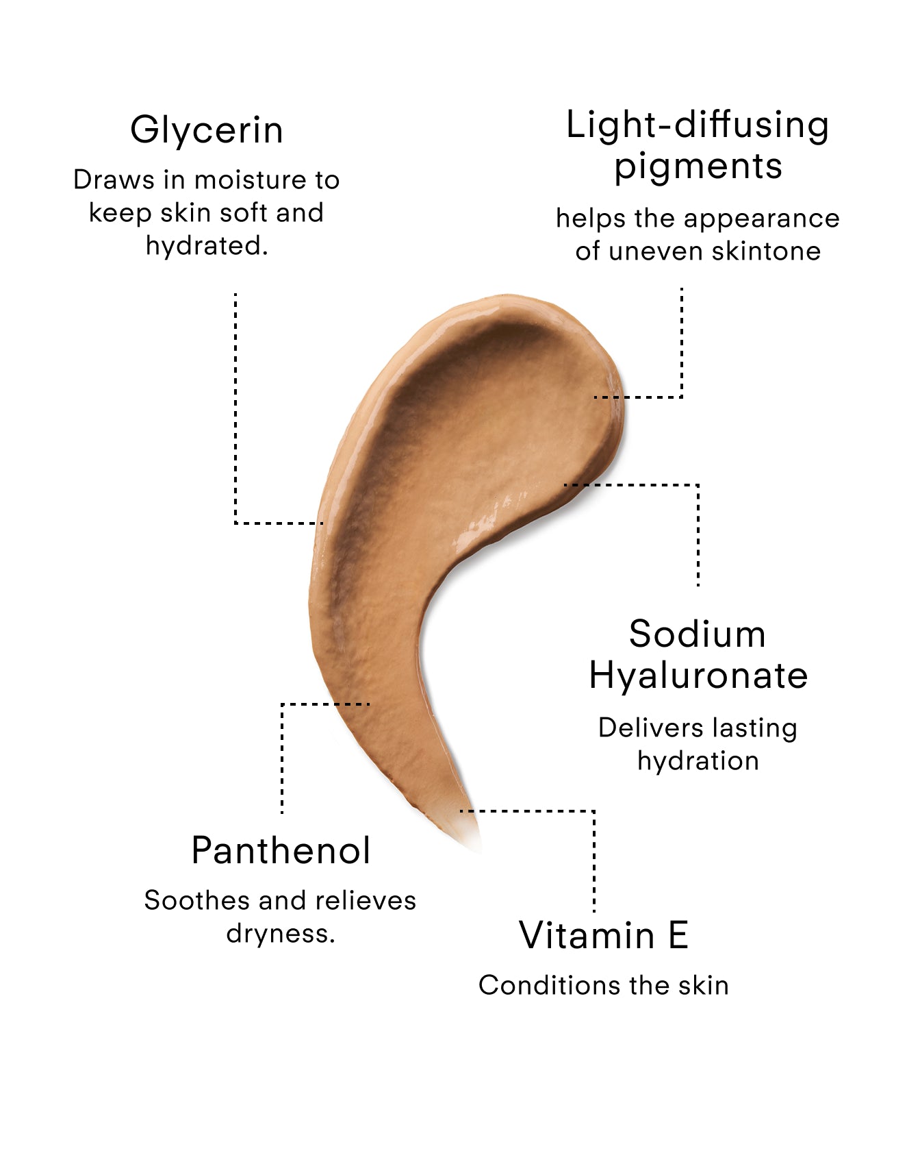 Ultraceuticals Daily Defence Moisturising Sunscreen SPF 30 Sheer Tint with glycerin, sodium hyaluronate, panthenol and vitamin E for hydrated skin.