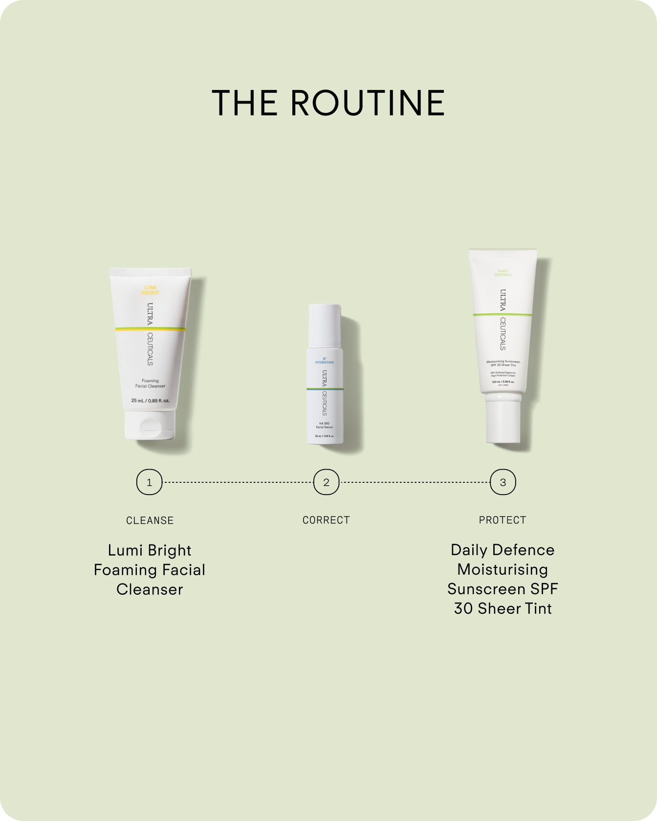 Ultraceuticals Daily Defence Moisturising Sunscreen SPF 30 Sheer Tint as the final protective step in a hydrating morning skincare routine.