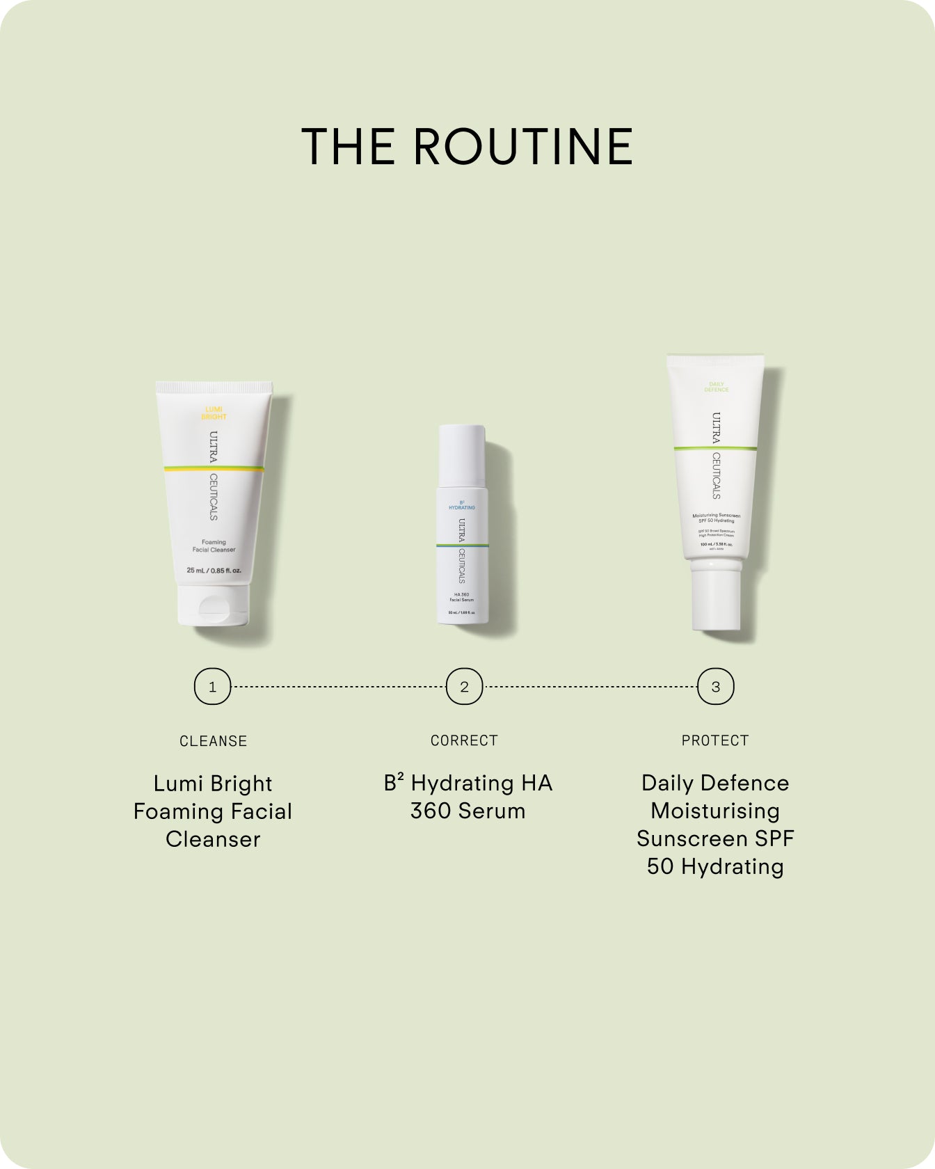 Ultraceuticals Daily Defence Moisturising Sunscreen SPF 50 Hydrating as the final step in a hydrating morning skincare routine.
