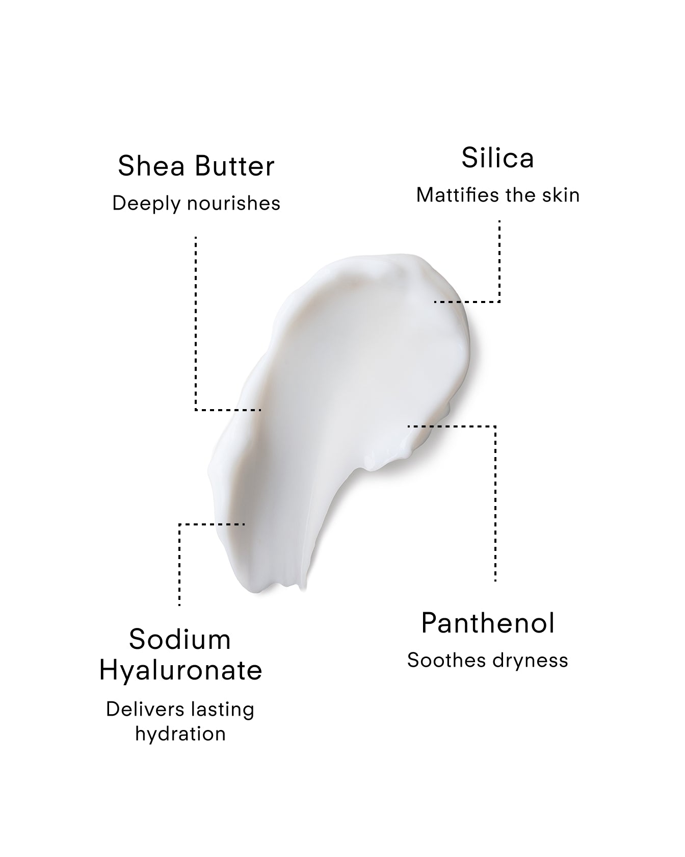 Ultraceuticals Daily Defence Moisturising Sunscreen SPF 50 Mattifying with silica, shea butter, sodium hyaluronate and panthenol for oil control and balanced hydration.
