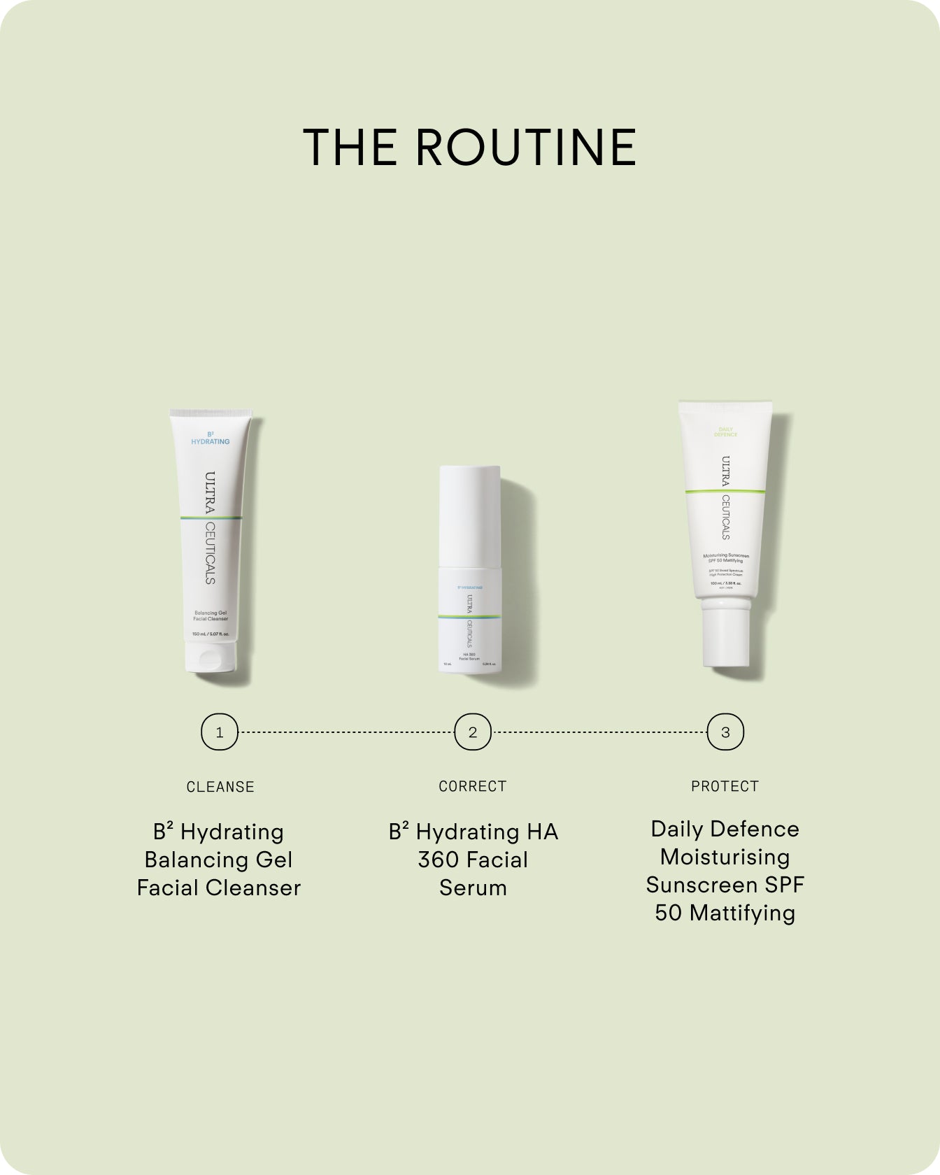 Ultraceuticals Daily Defence Moisturising Sunscreen SPF 50 Mattifying as the final morning skincare step for broad-spectrum protection, hydration and a matte finish.