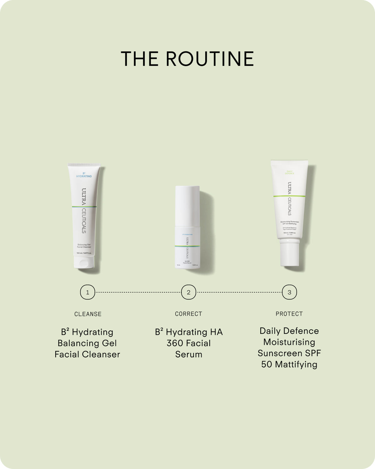 Ultraceuticals Daily Defence Moisturising Sunscreen SPF 50 Mattifying as the final morning skincare step for broad-spectrum protection, hydration and a matte finish.