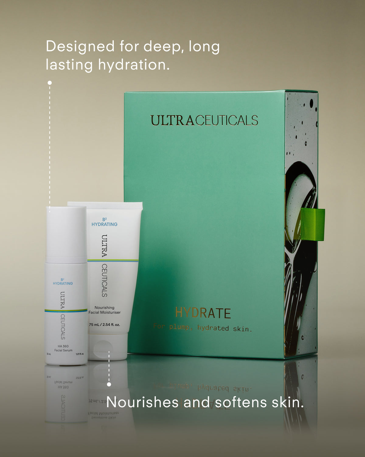 Ultraceuticals Hydrate Holiday Gift Set featuring Triple Hyaluronic Acid, Niacinamide and Ceramide NP to visibly plump skin, improve hydration and support the moisture barrier.