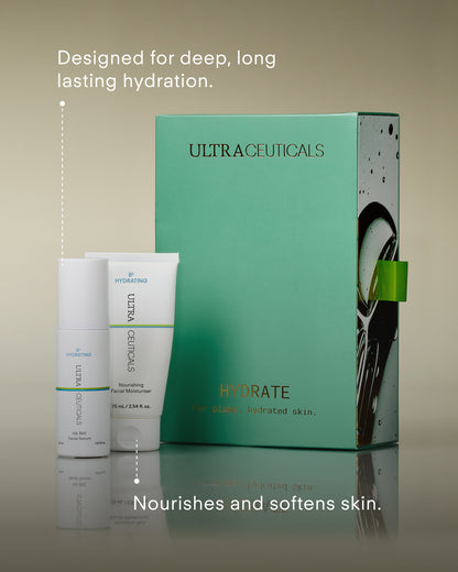 Ultraceuticals Hydrate Holiday Gift Set featuring Triple Hyaluronic Acid, Niacinamide and Ceramide NP to visibly plump skin, improve hydration and support the moisture barrier.