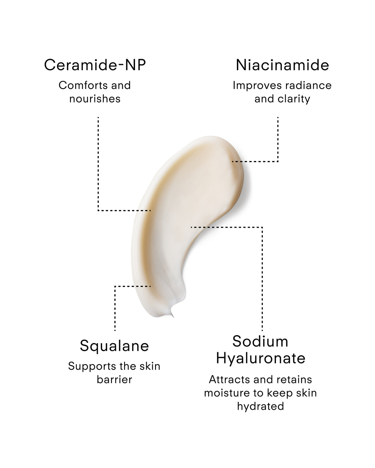 Ultraceuticals Lumi Bright 3 in 1 Brightening Facial Moisturiser with niacinamide, Ceramide-NP, squalane and sodium hyaluronate.