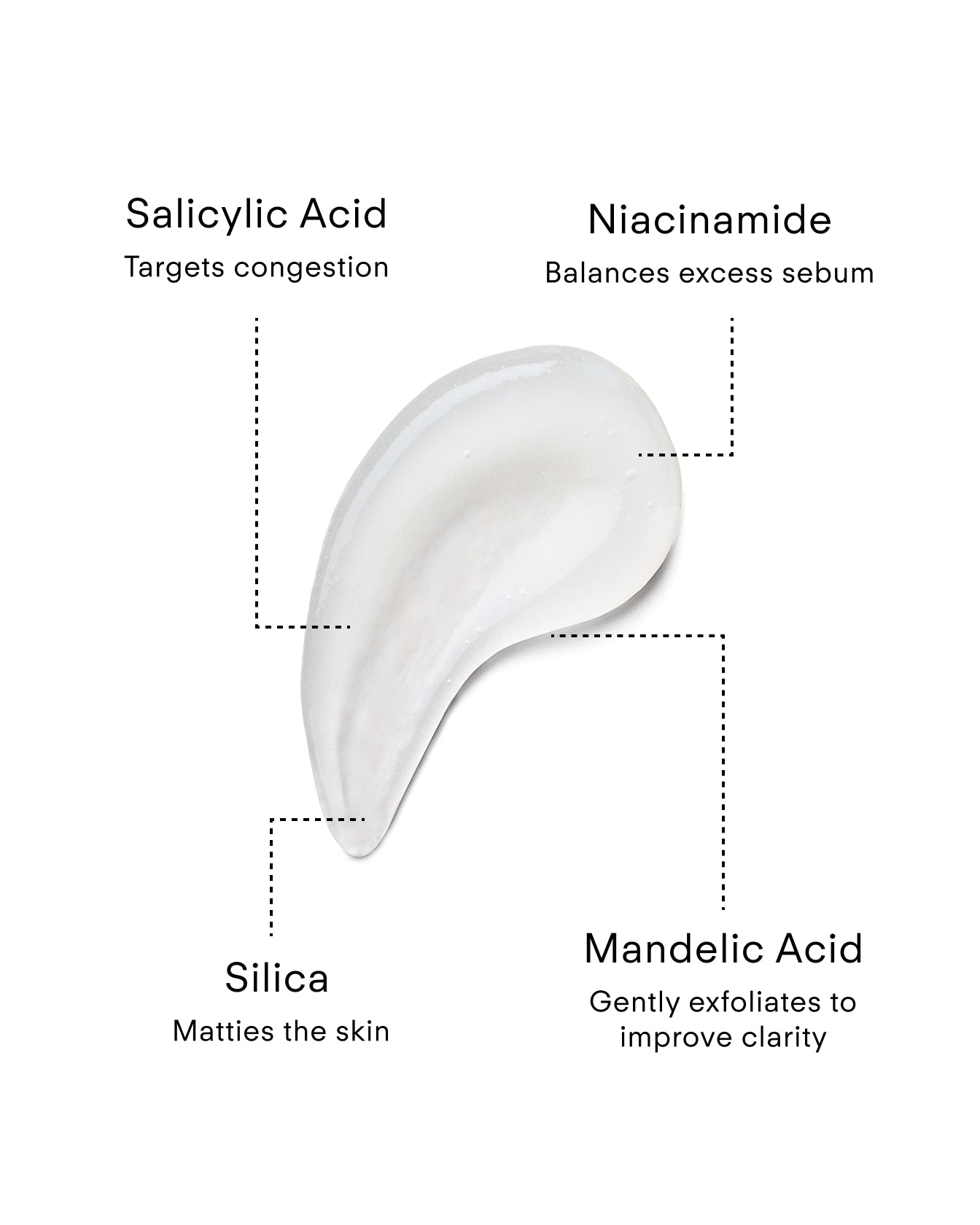 Ultraceuticals Lumi Bright AHA/BHA Resurfacing Facial Serum
