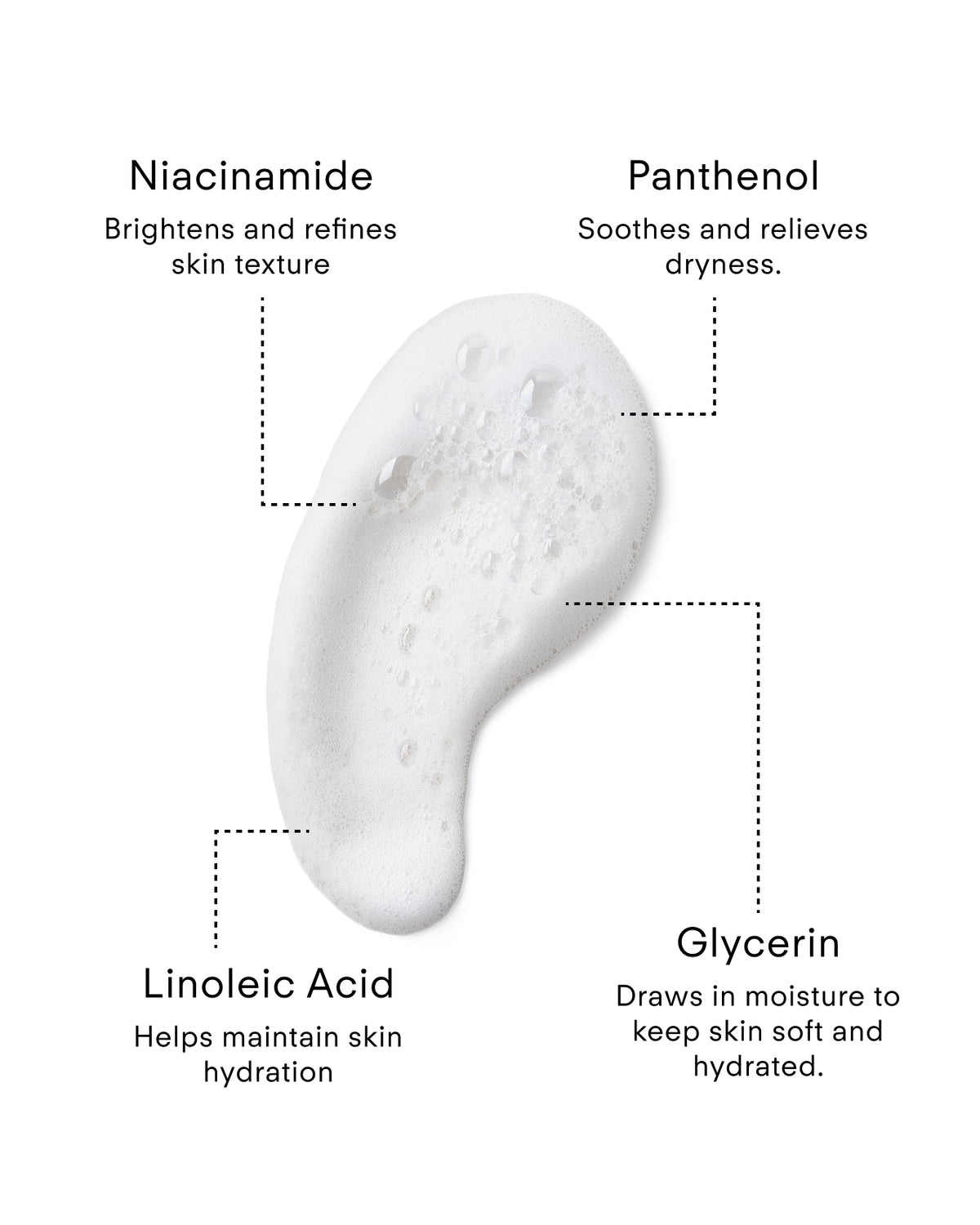 Ultraceuticals Lumi Bright Foaming Facial Cleanser with niacinamide, panthenol, glycerin and linoleic acid for brightness and hydration.