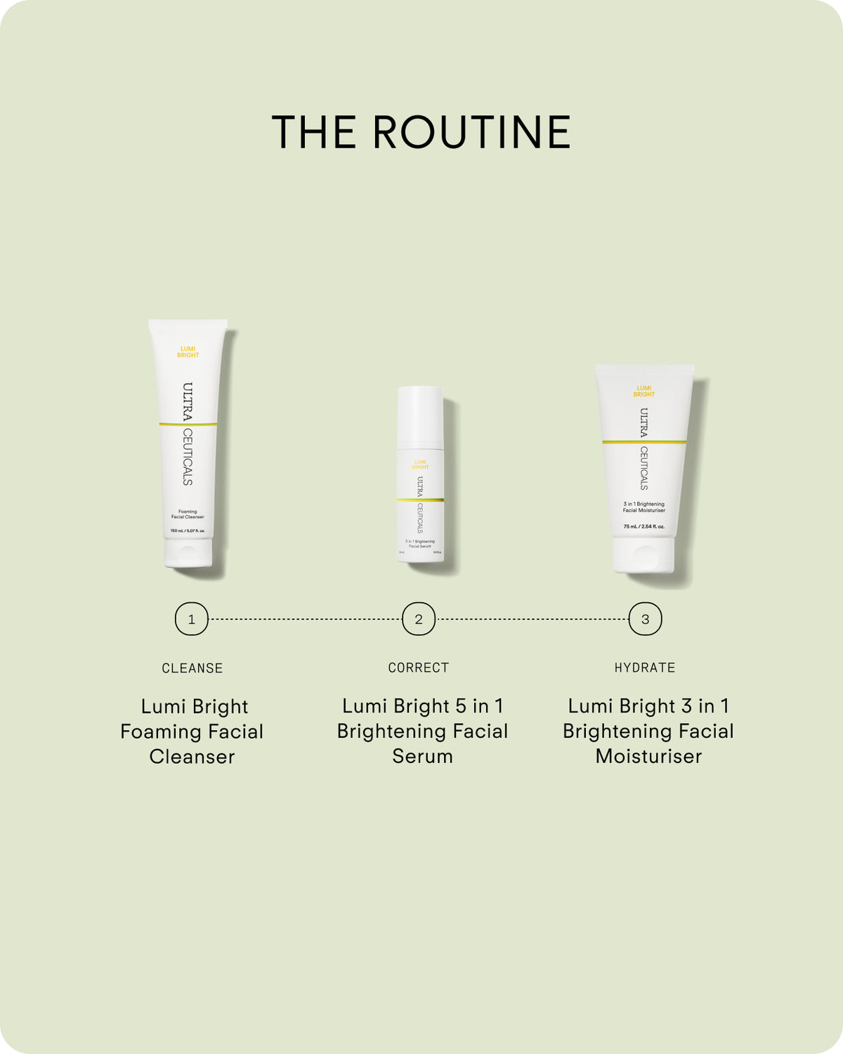 Ultraceuticals Lumi Bright skincare routine with Foaming Facial Cleanser, brightening serum and moisturiser for more even radiant skin.
