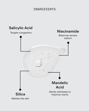 Ultraceuticals Resurfacing & Pore Refining Serum with salicylic acid mandelic acid niacinamide and silica for pore refinement and oil balance.