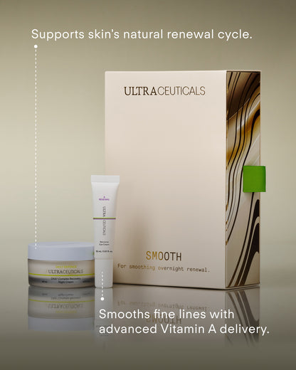 Ultraceuticals Smooth Holiday Gift Set featuring Retinol eye cream and DNA³ Complex Recovery Night Cream with triple-enzyme technology for smoother, firmer-looking skin.