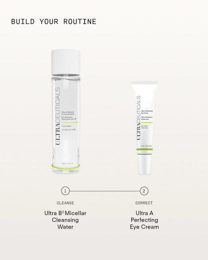 Ultraceuticals Ultra A Perfecting Eye Cream evening eye treatment routine with Ultra B² Micellar Cleansing Water for targeted anti-ageing eye care.