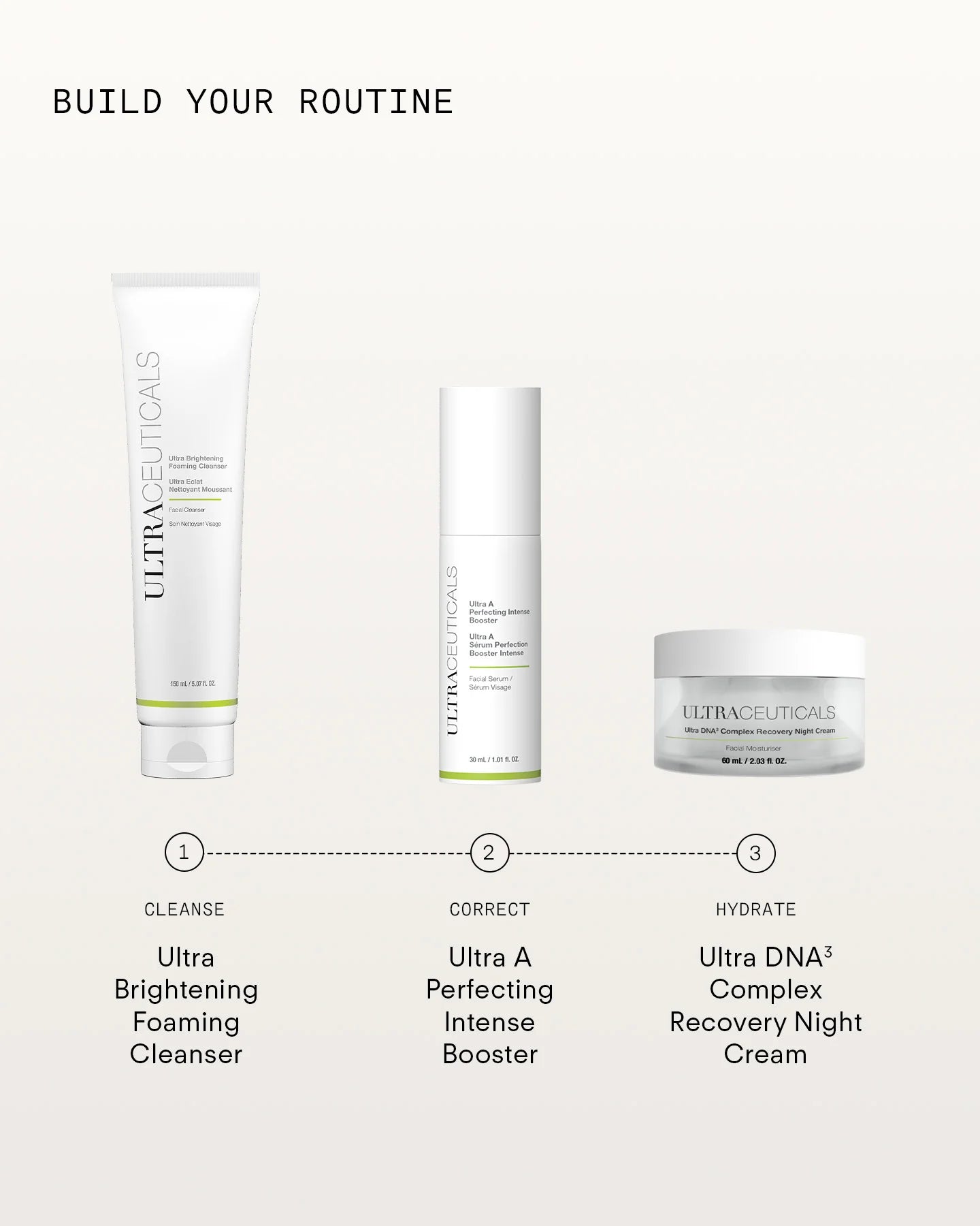 Ultraceuticals Ultra A Perfecting Serum Intense Booster as an advanced vitamin A step in an evening anti-ageing skincare routine.