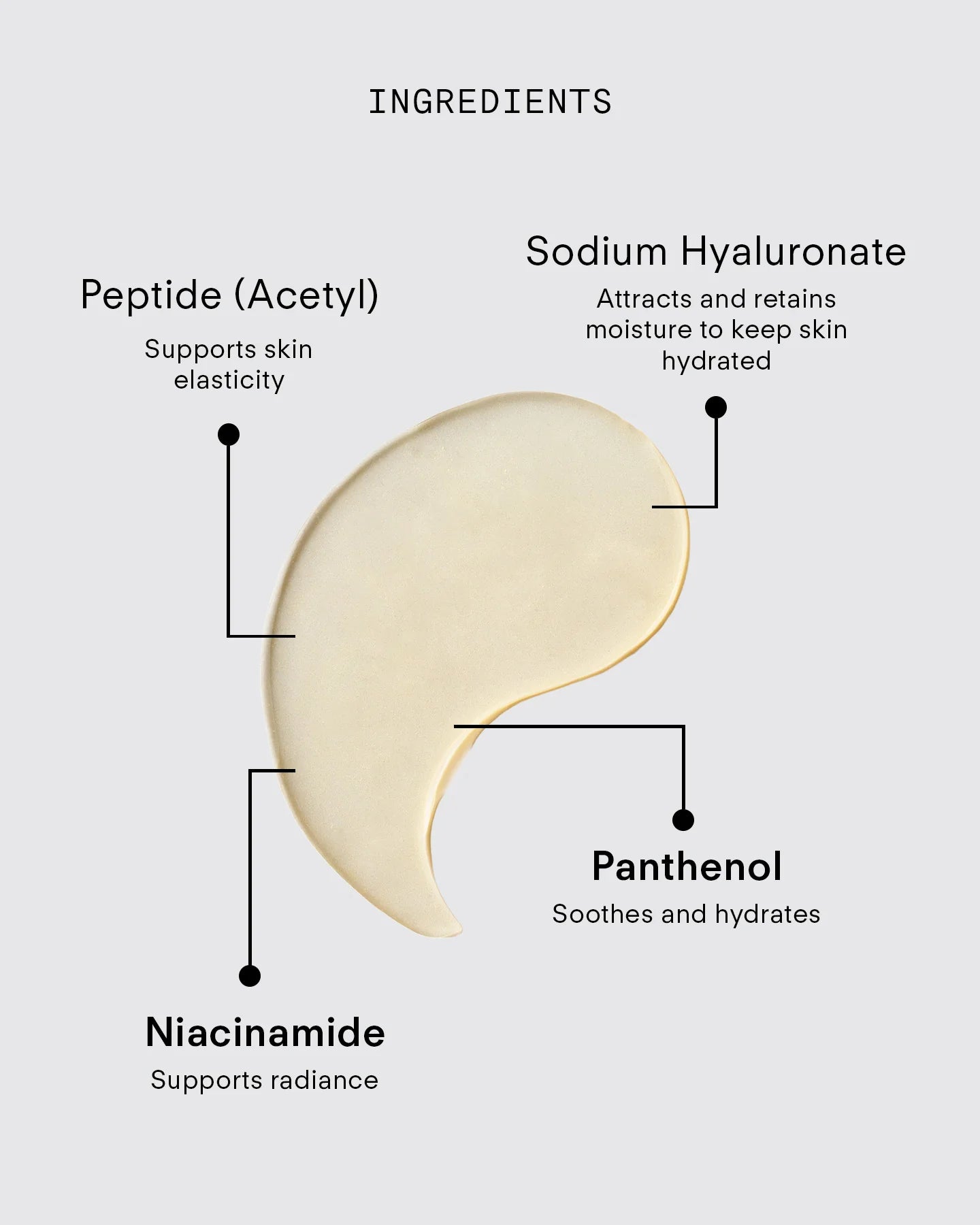 Ultraceuticals Ultra B² Hydrating Eye Mask key ingredients including peptide, sodium hyaluronate, niacinamide and panthenol for hydration, radiance and under-eye smoothing.