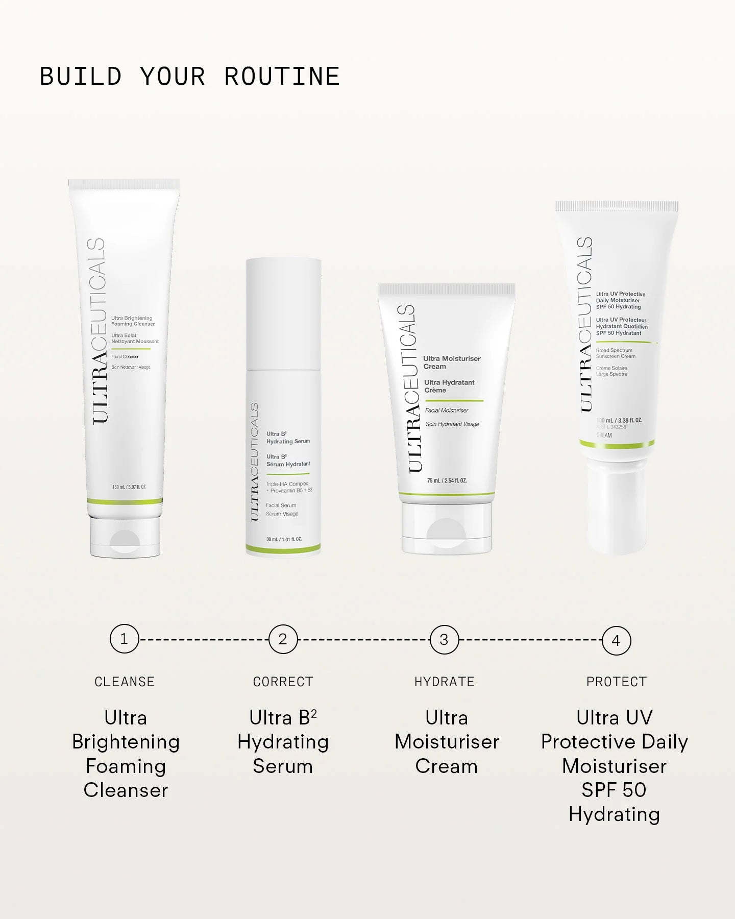 Ultraceuticals Ultra B² Hydrating Serum morning skincare routine with cleanser, moisturiser and SPF for hydrated healthy-looking skin.