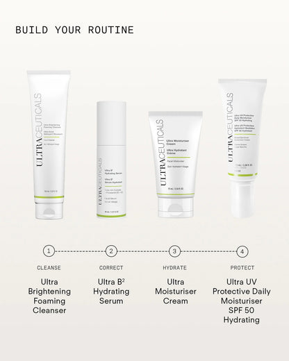 Ultraceuticals Ultra B² Hydrating Serum morning skincare routine with cleanser, moisturiser and SPF for hydrated healthy-looking skin.