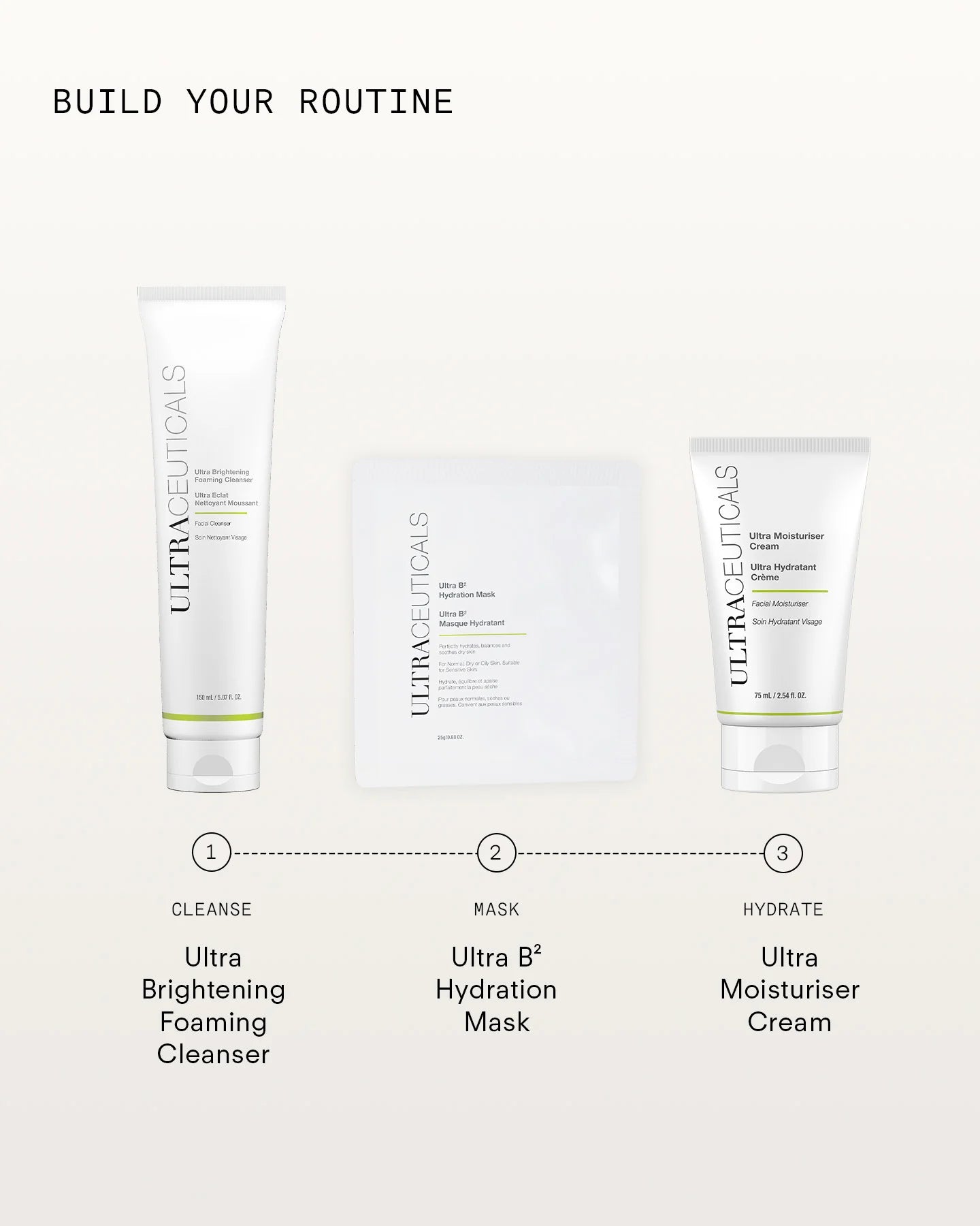 Ultraceuticals Ultra B² Hydrating Mask Pack of 3 hydrating treatment routine with Ultra Brightening Foaming Cleanser and Ultra Moisturiser Cream for refreshed skin.