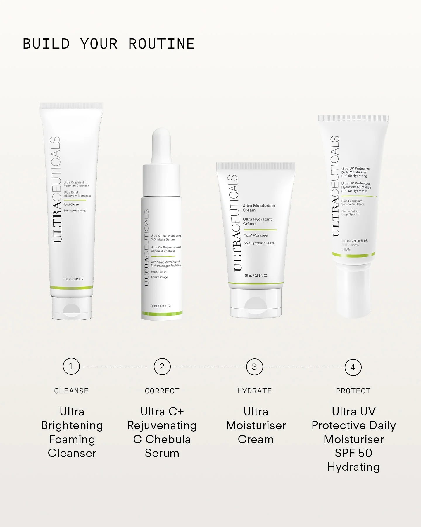 Ultraceuticals Ultra C+ Rejuvenating C Chebula Serum morning skincare routine with cleanser moisturiser and SPF for antioxidant protection firmness and visible radiance.