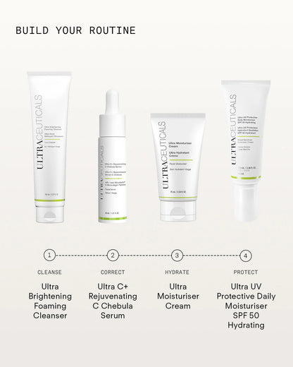 Ultraceuticals Ultra C+ Rejuvenating C Chebula Serum morning skincare routine with cleanser moisturiser and SPF for antioxidant protection firmness and visible radiance.
