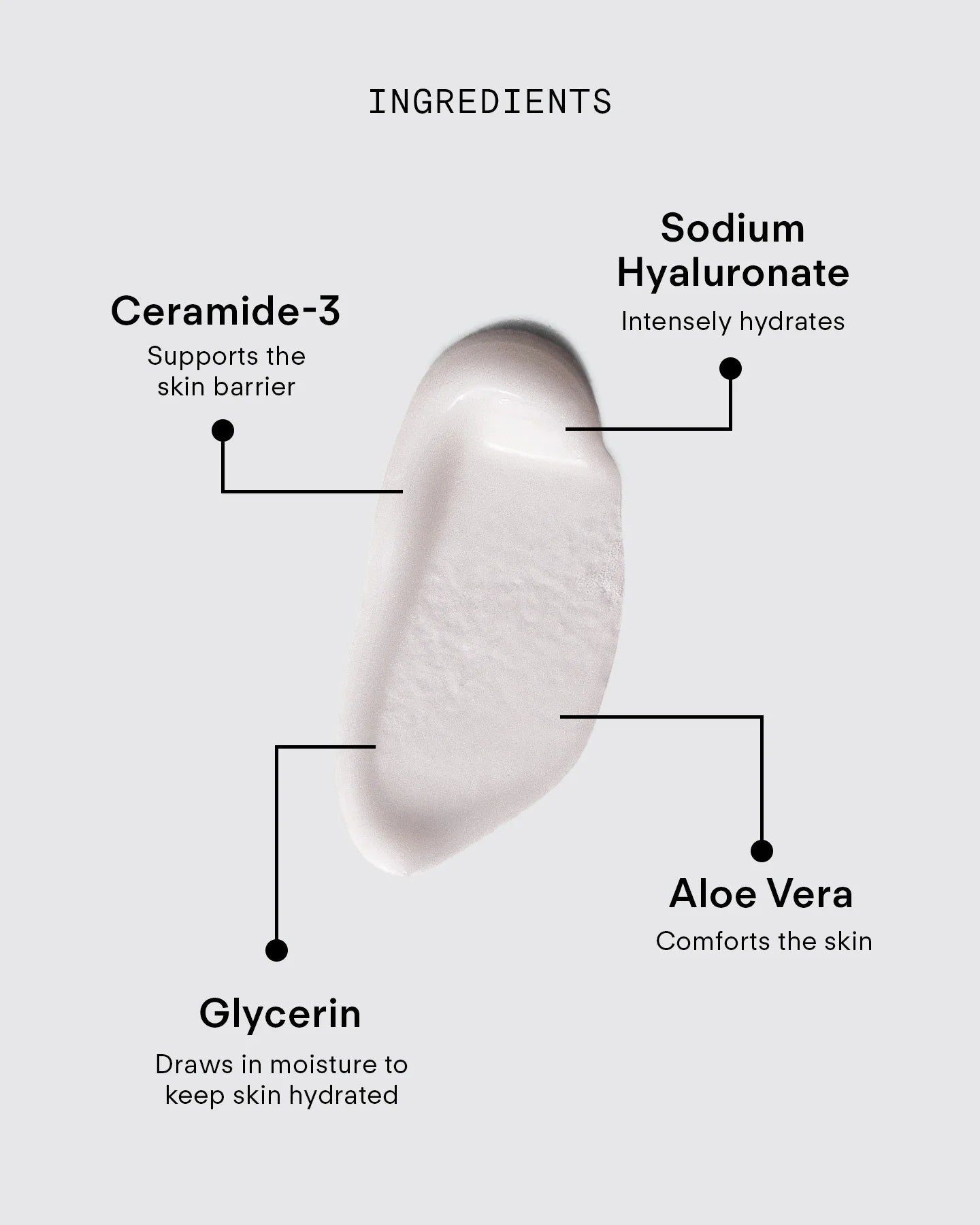 Ultraceuticals Ultra Hydrating Lotion