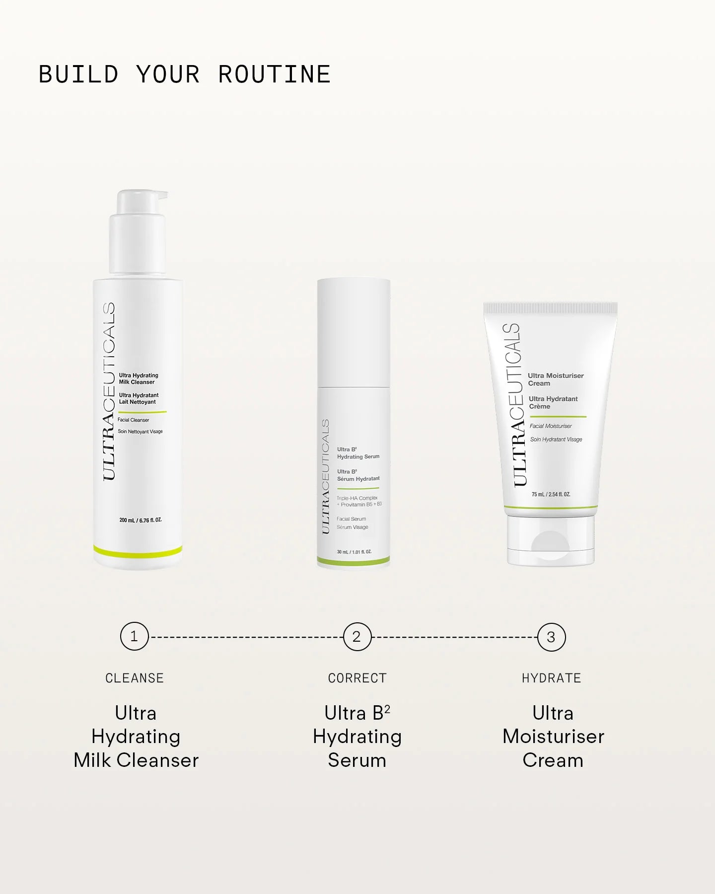 Ultraceuticals Ultra Hydrating Milk Cleanser paired with Ultra B2 Hydrating Serum and Ultra Moisturiser Cream for a nourishing dry skin routine.