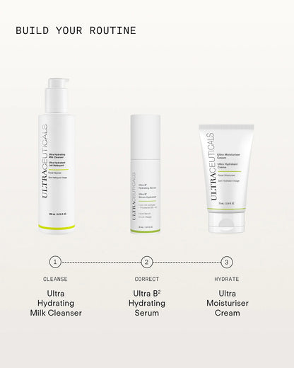 Ultraceuticals Ultra Hydrating Milk Cleanser paired with Ultra B2 Hydrating Serum and Ultra Moisturiser Cream for a nourishing dry skin routine.